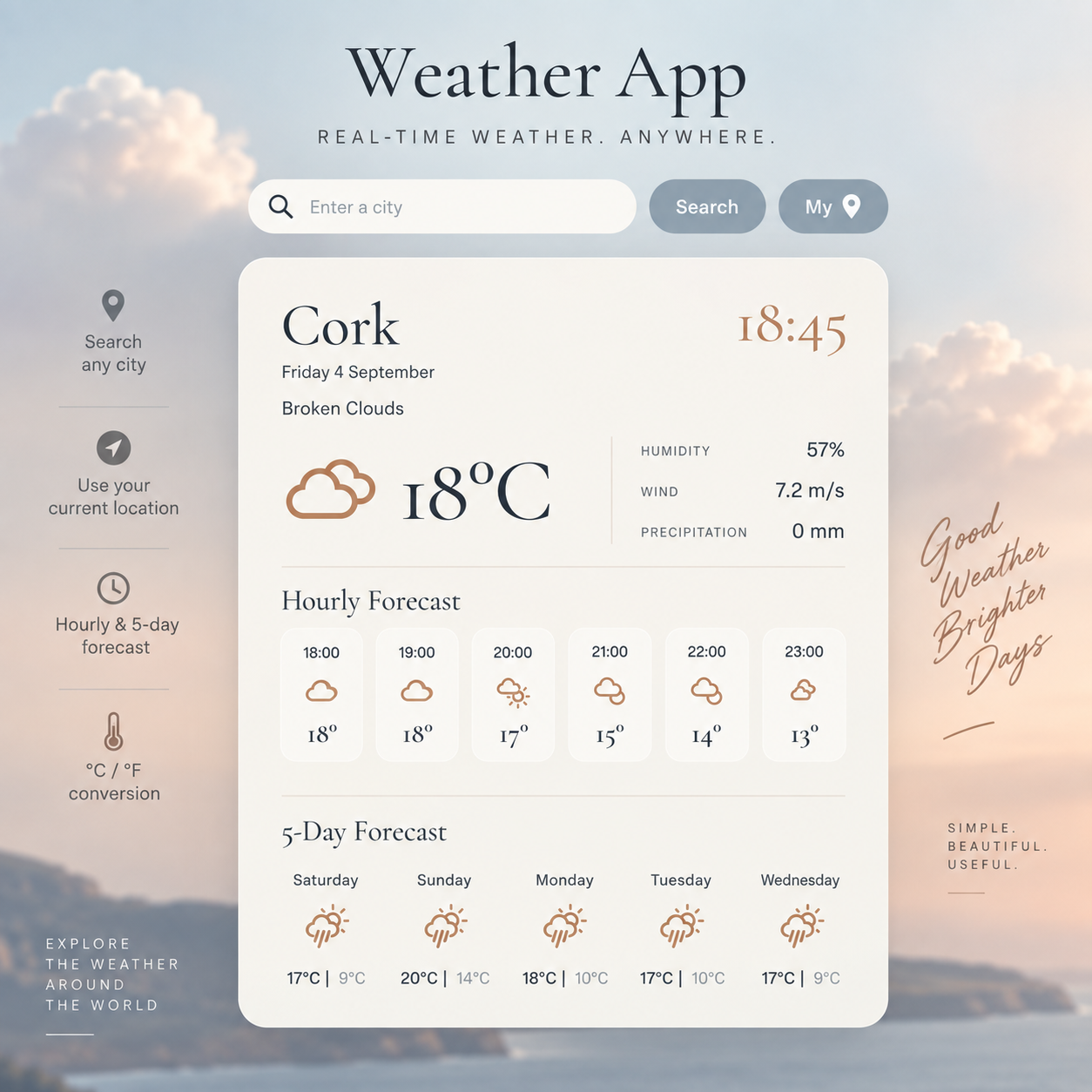 Weather App application